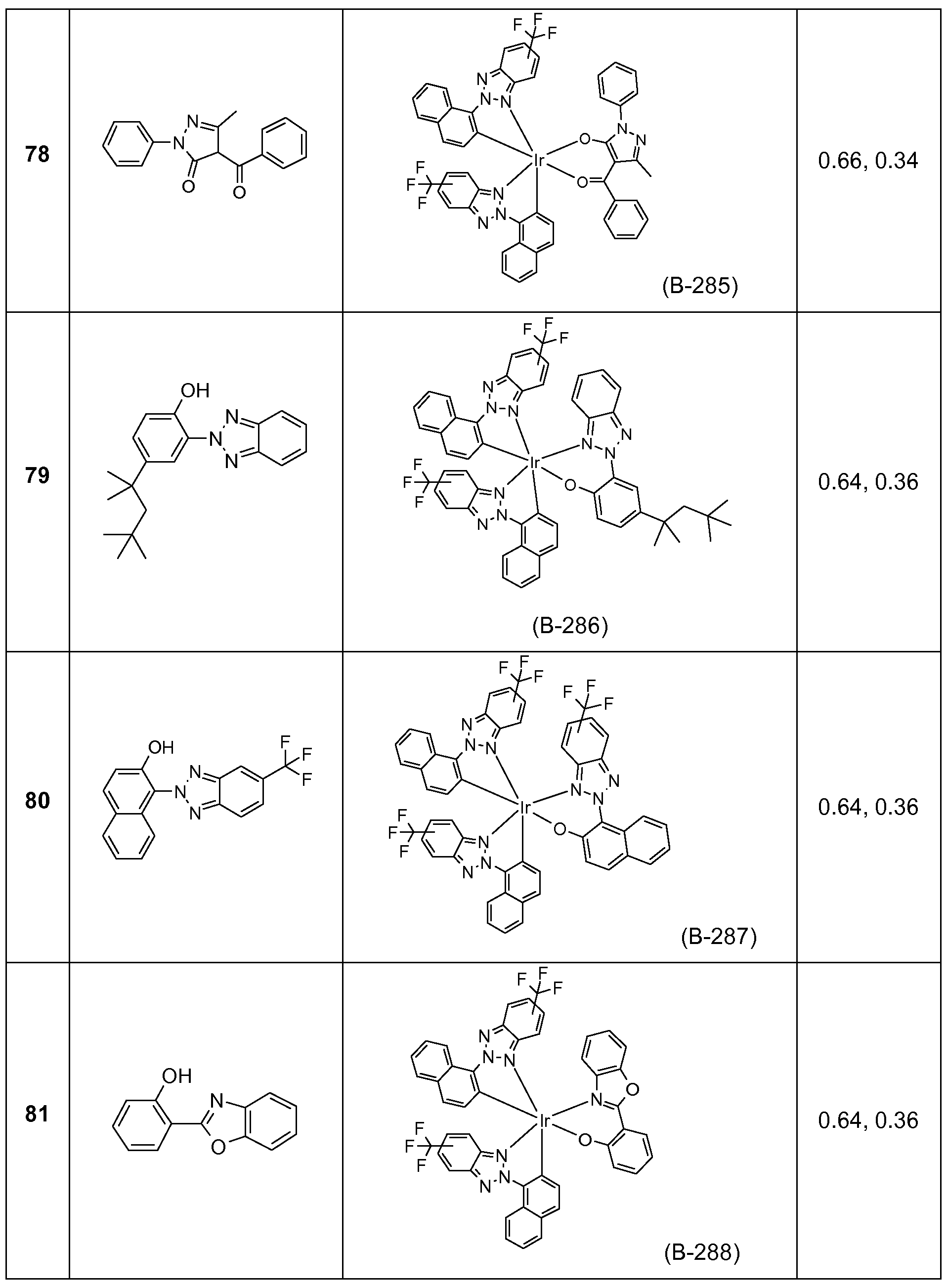 Figure imgf000062_0001
