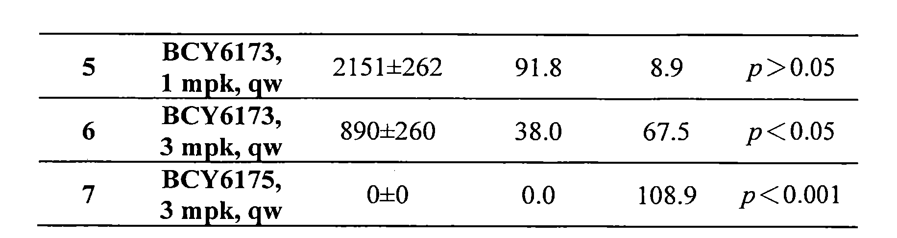 Figure 107144453-A0202-12-0114-103
