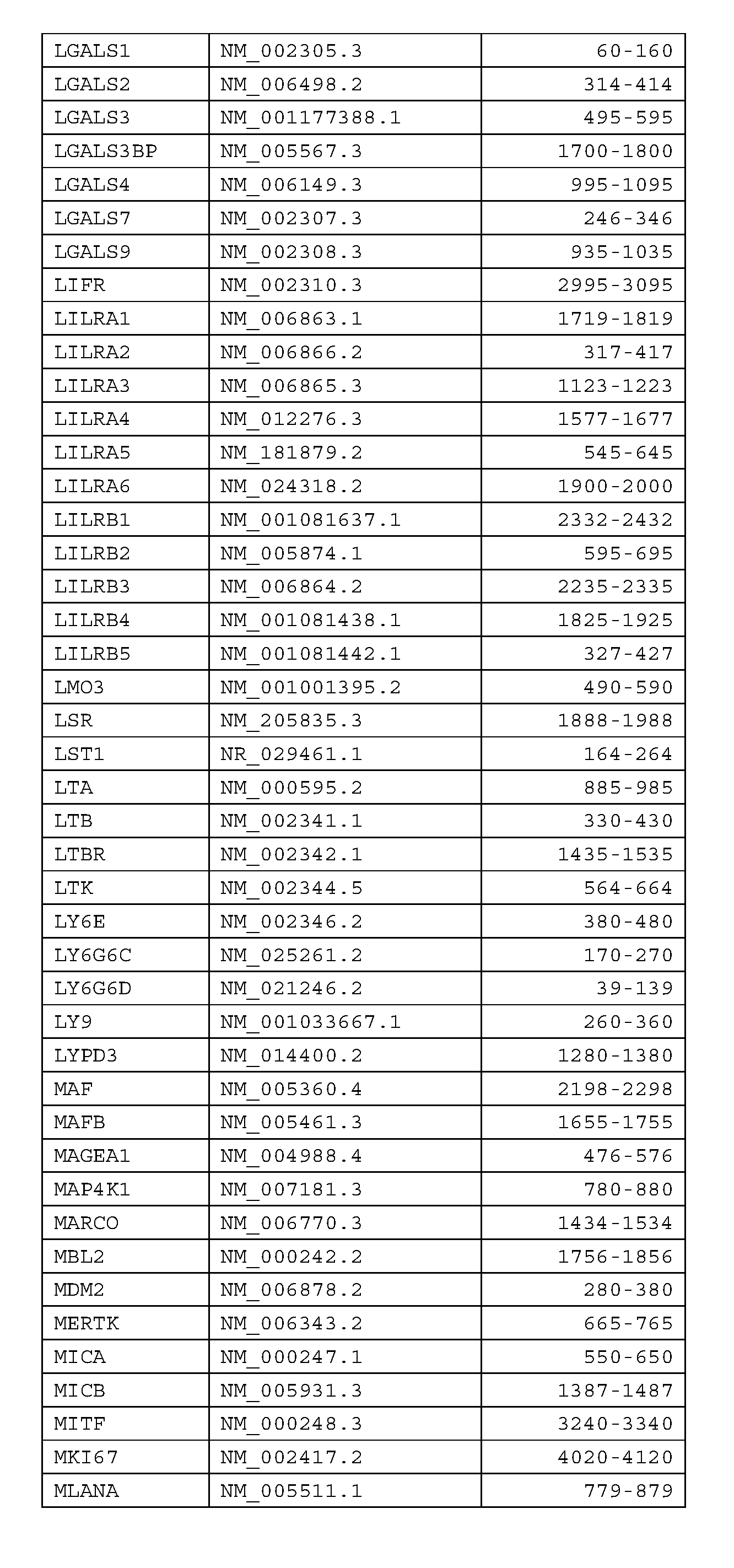 Figure imgf000043_0001