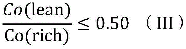 Figure BDA0002557452070000051