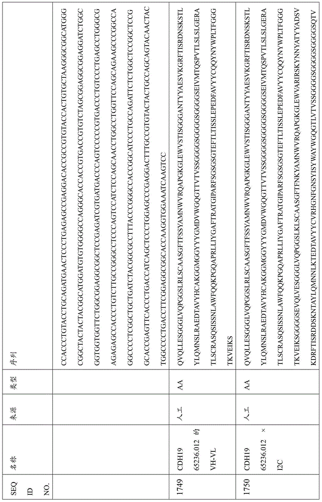 Figure BDA0000809210010005031