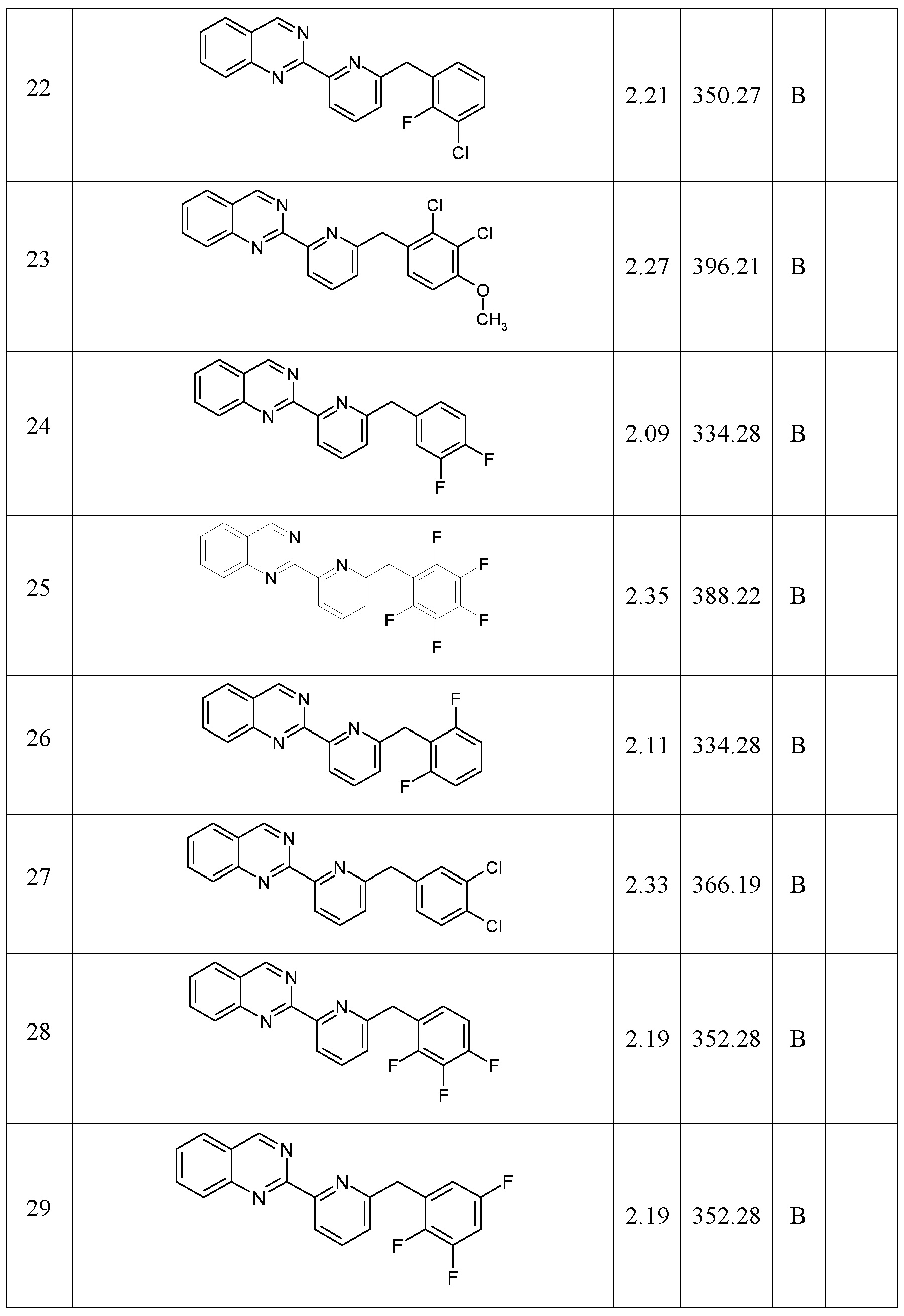 Figure imgf000182_0001