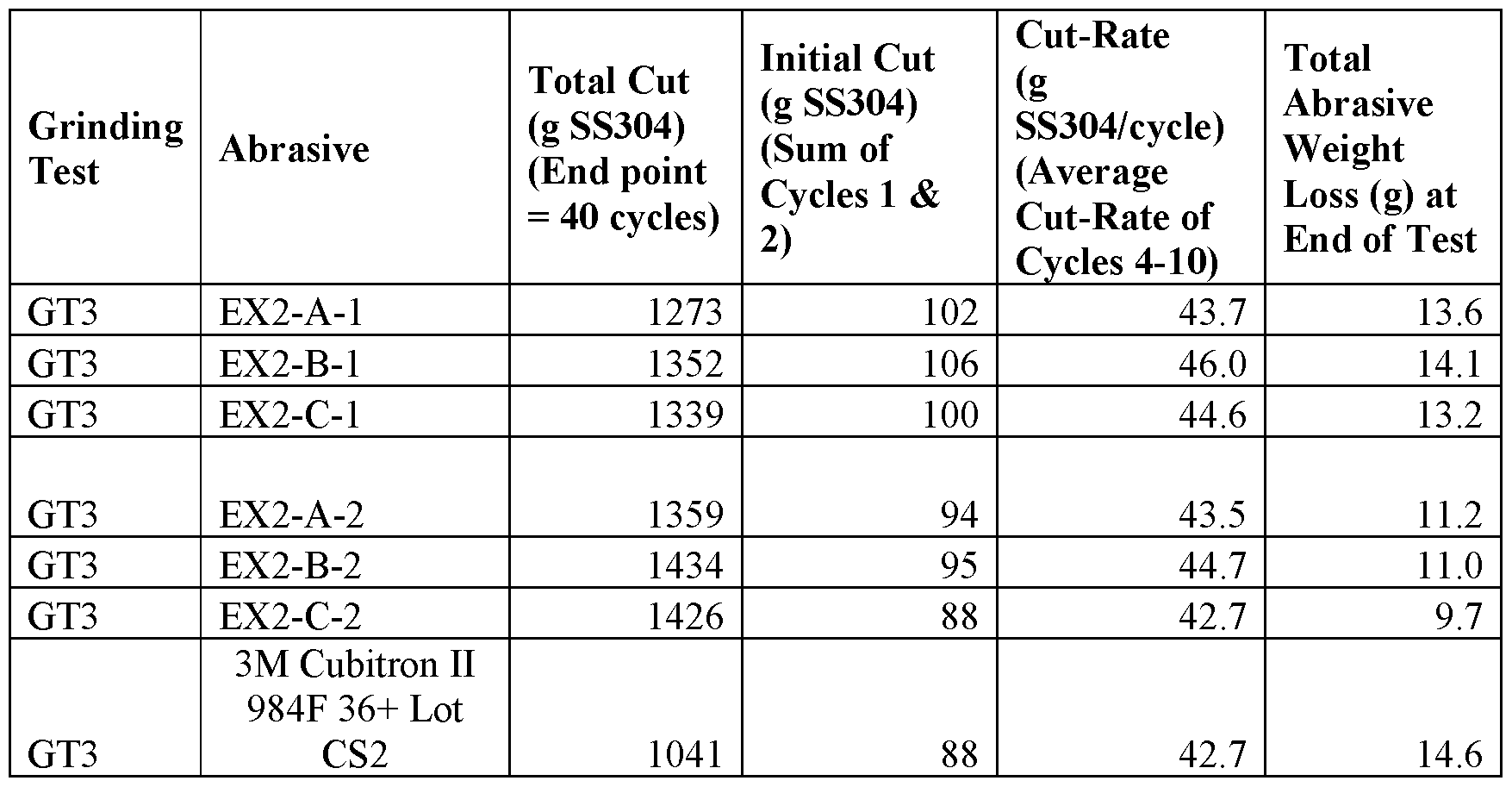 Figure imgf000041_0001