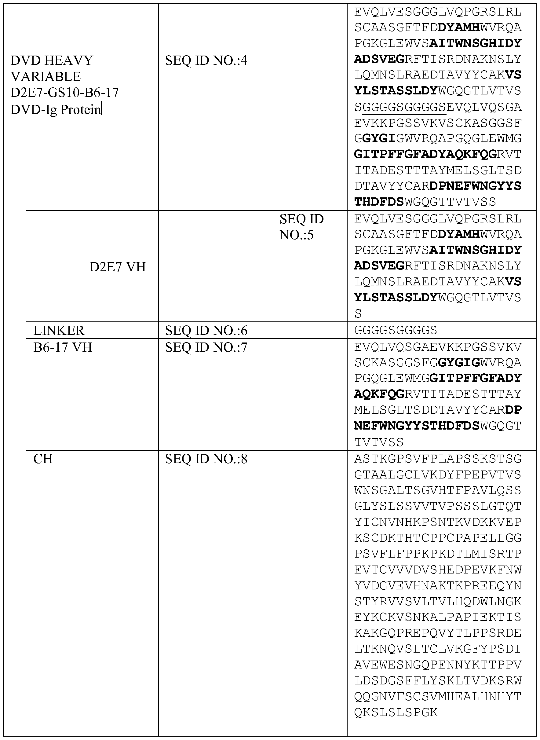Figure imgf000052_0001