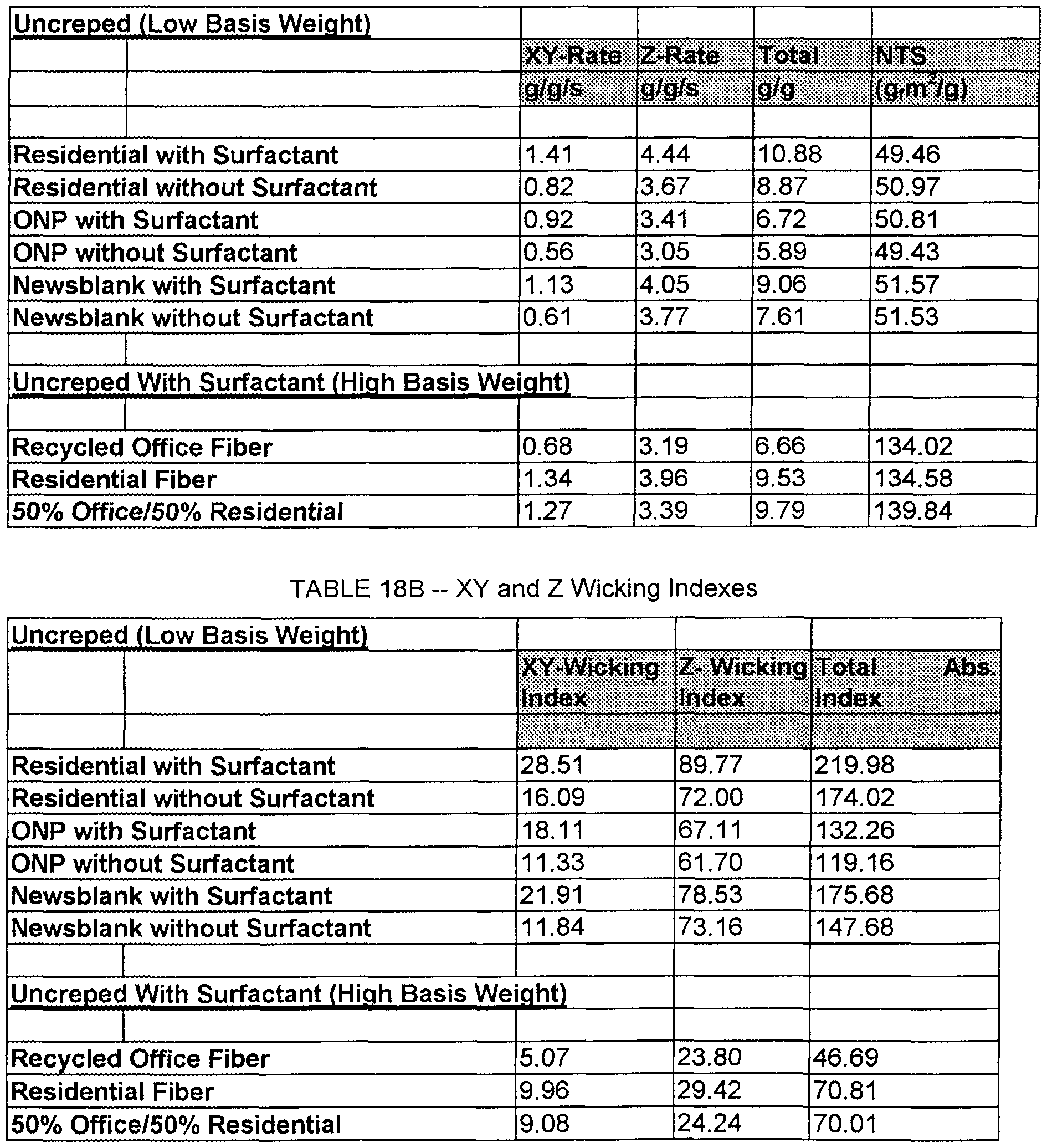 Figure imgf000046_0001