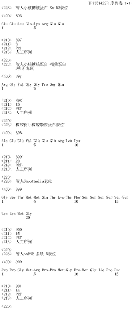 Figure IDA0000402088930001901