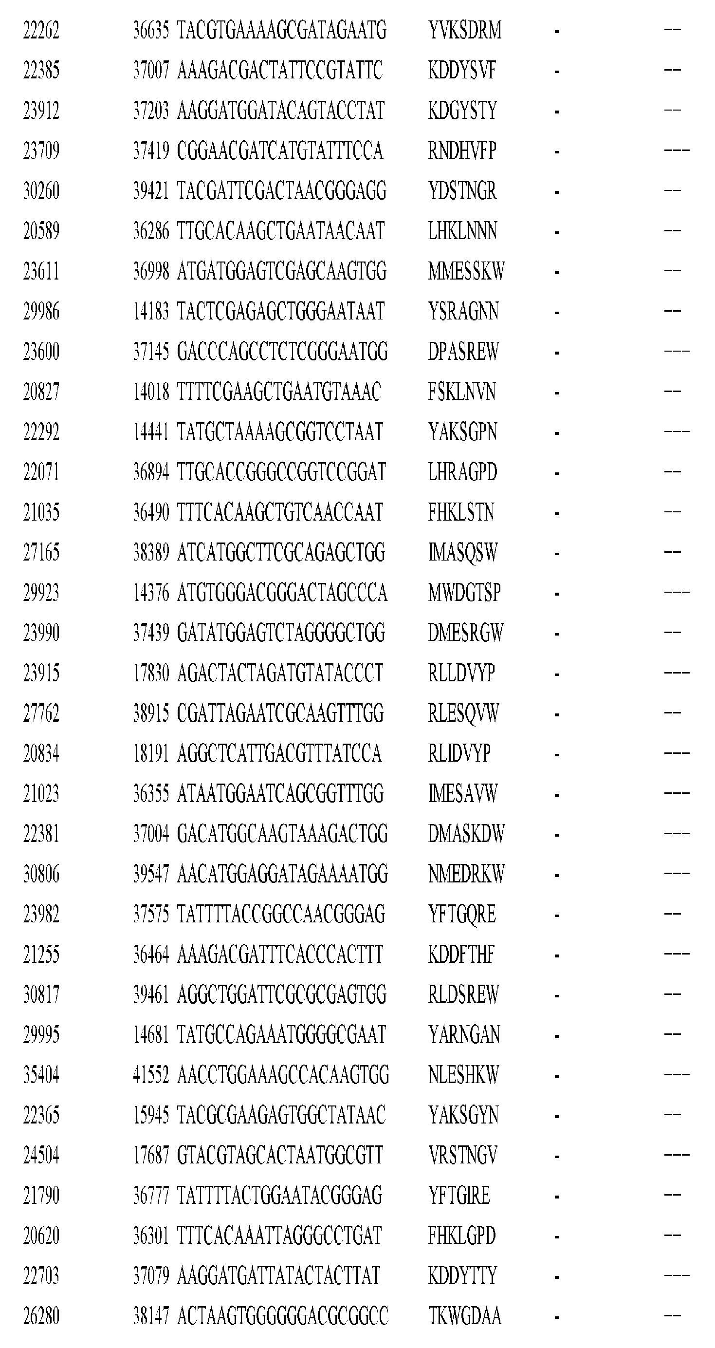 Figure imgf001224_0001