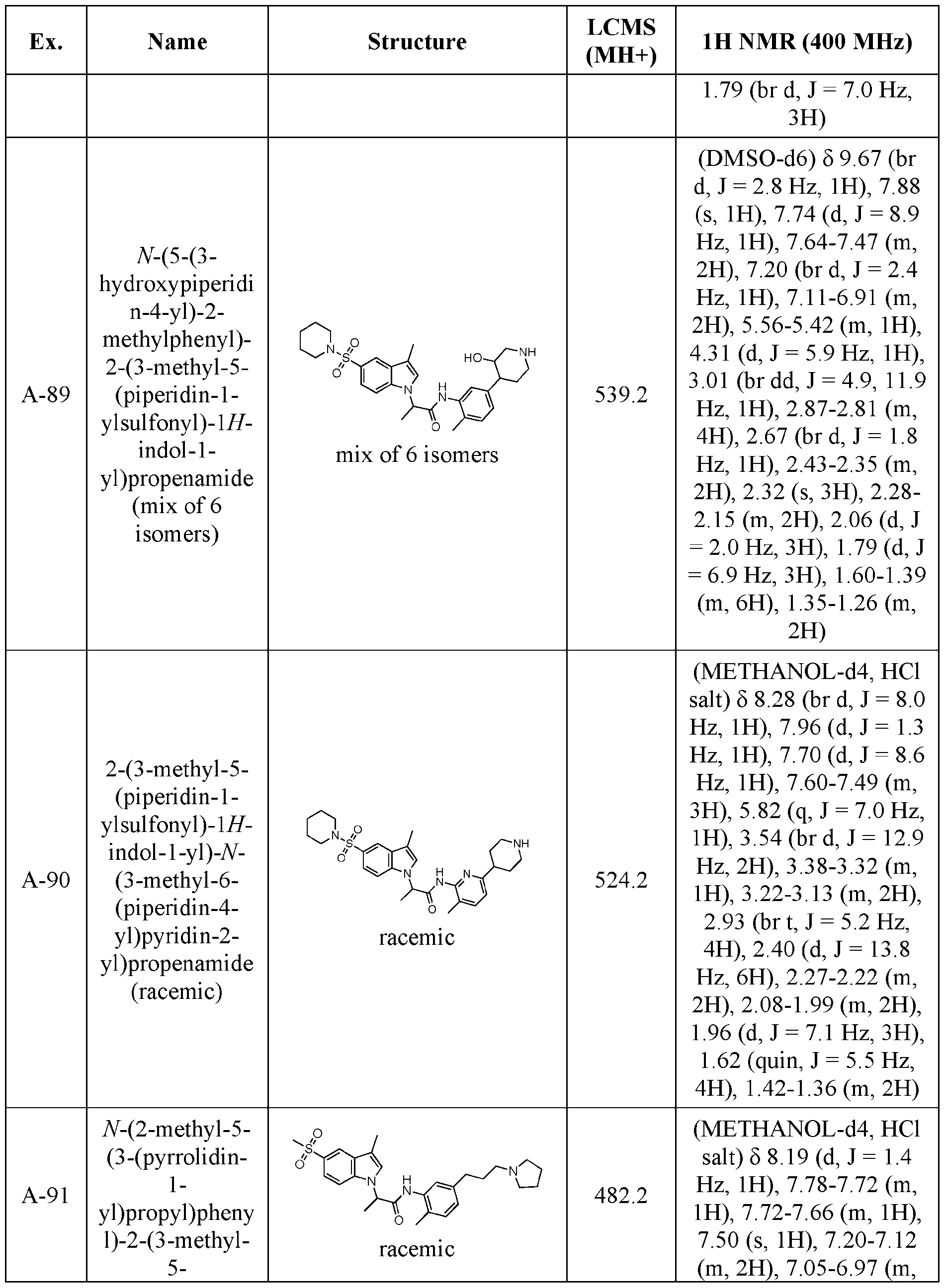 Figure imgf000231_0001