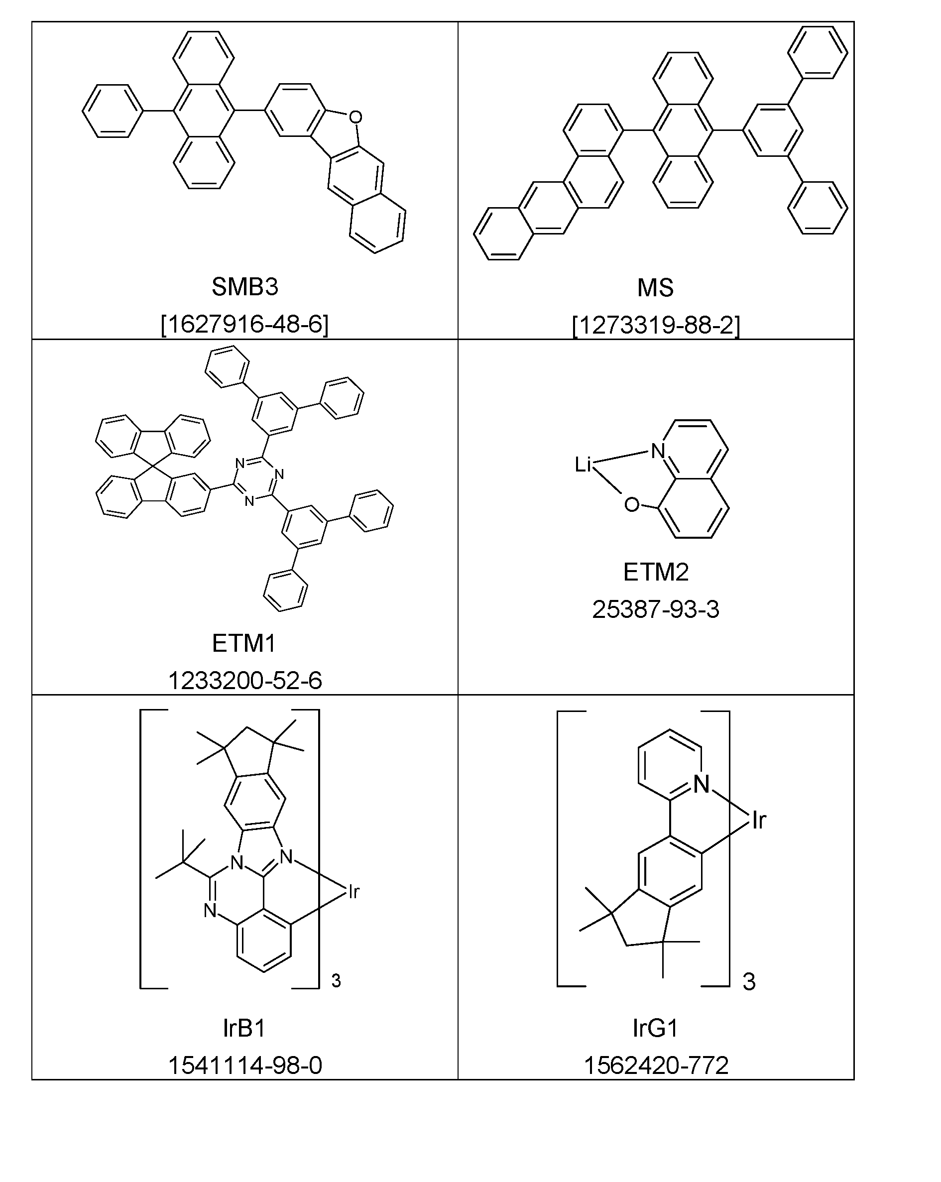Figure imgf000187_0001