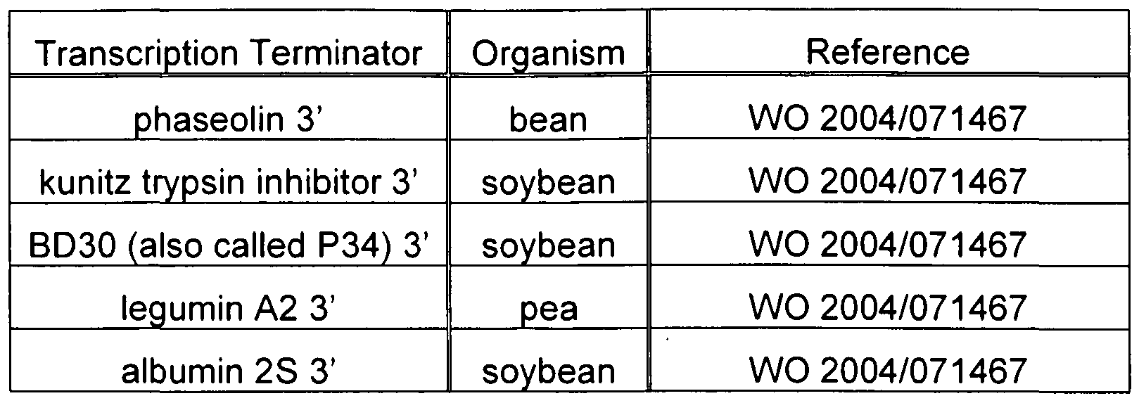 Figure imgf000113_0001