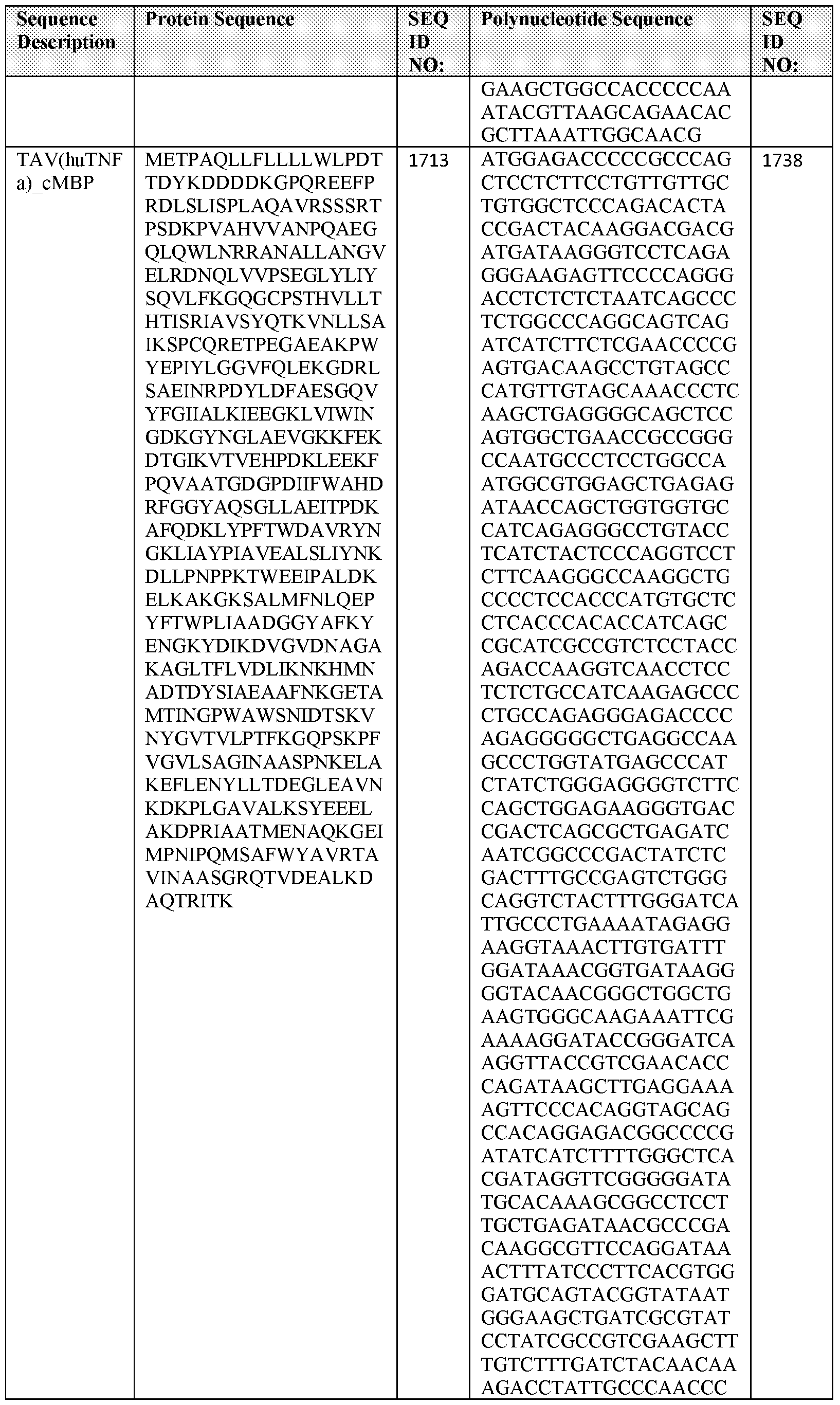 Figure imgf000420_0001