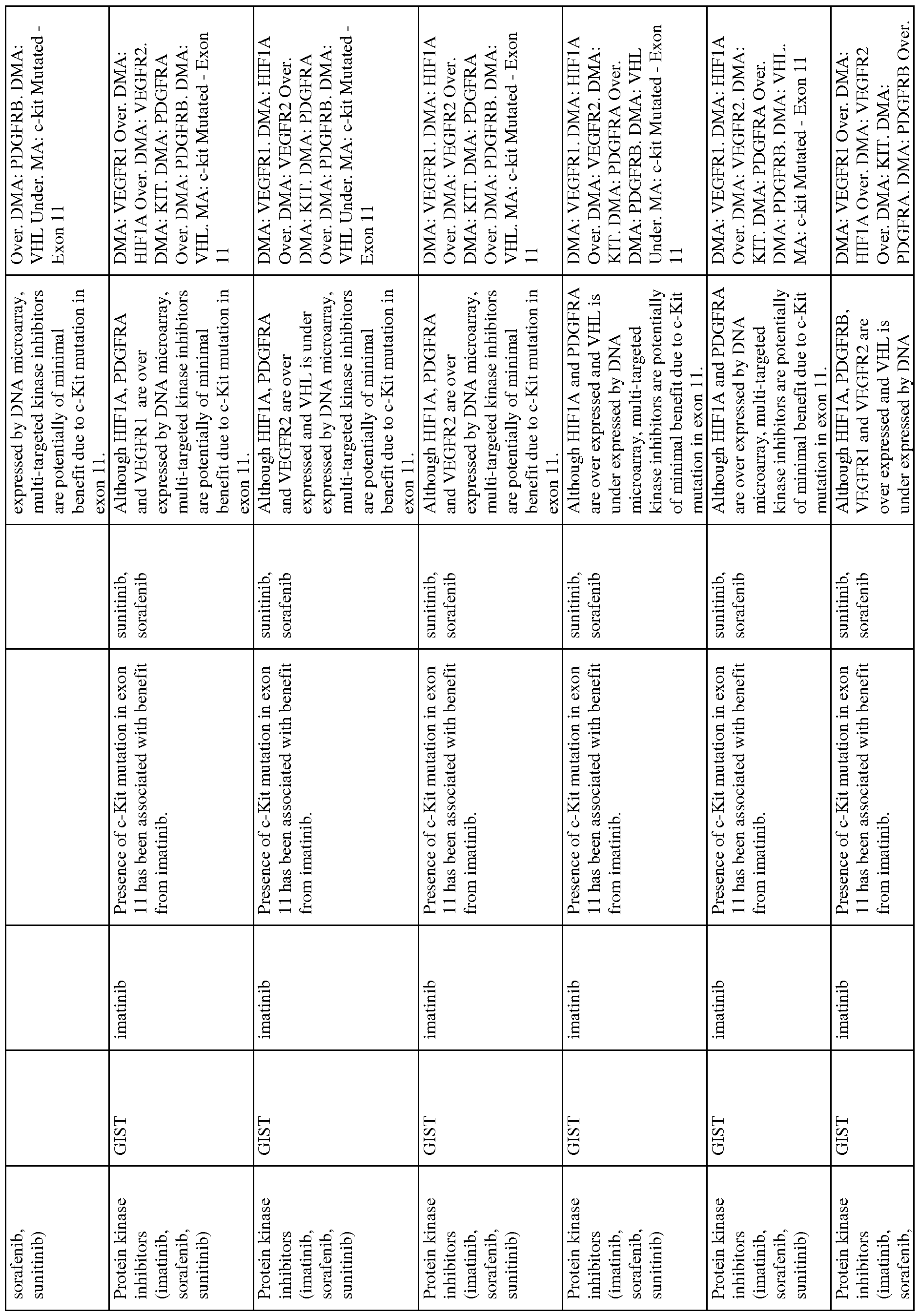 Figure imgf000620_0001