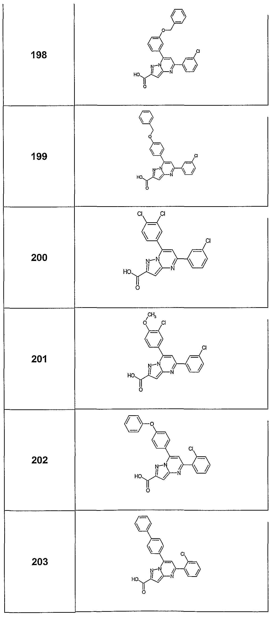 Figure imgf000122_0001