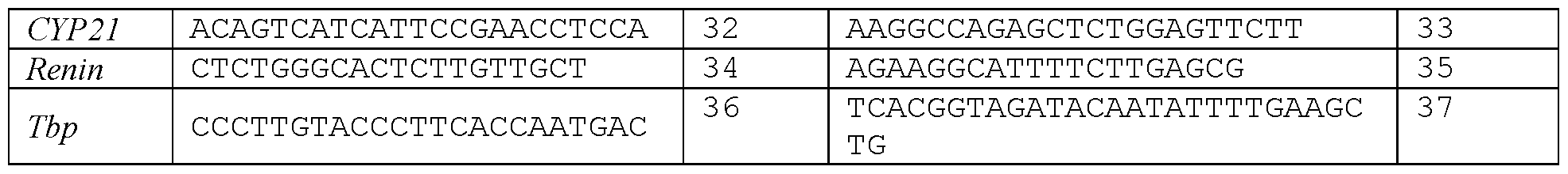Figure imgf000043_0001