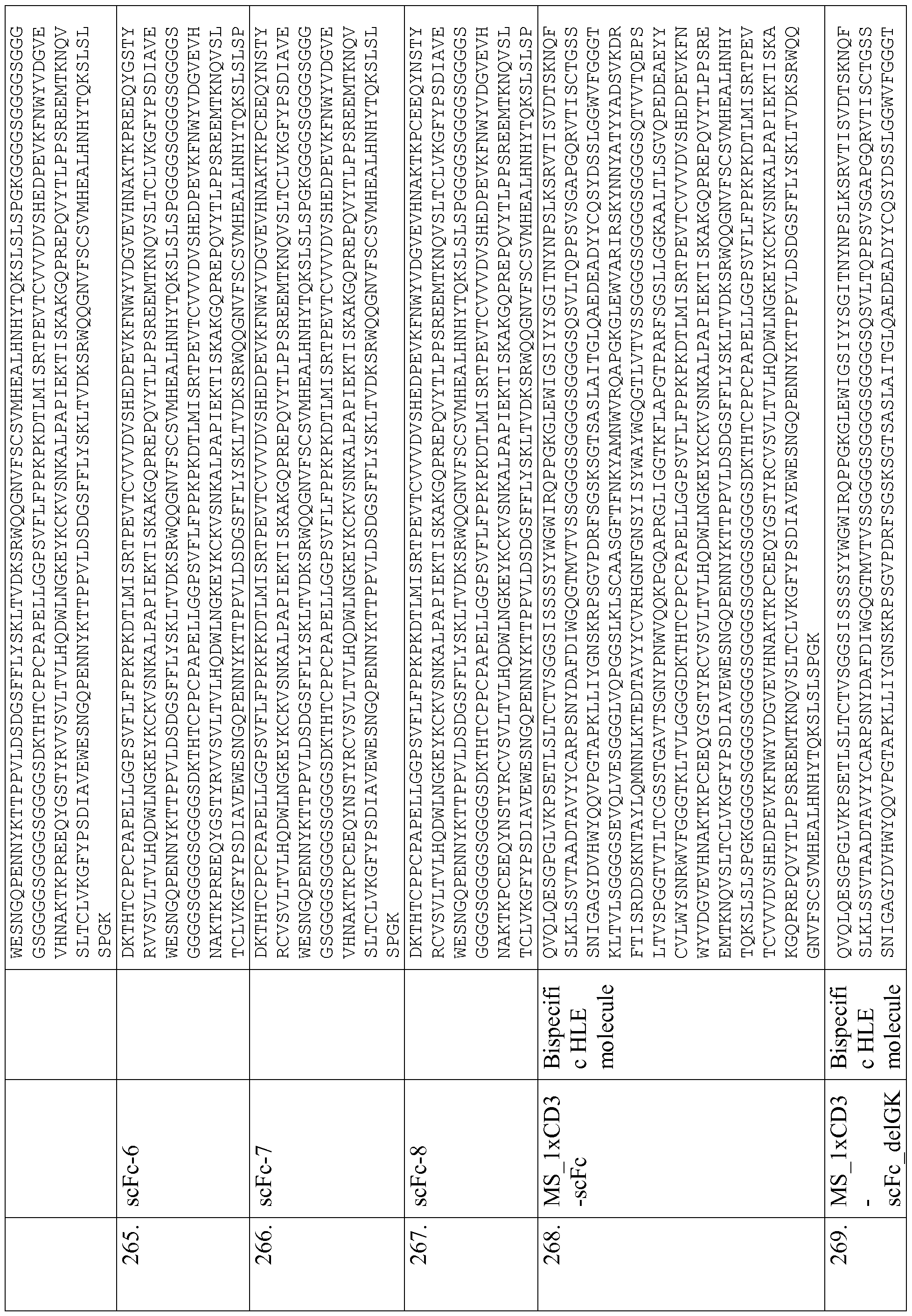 Figure imgf000141_0001