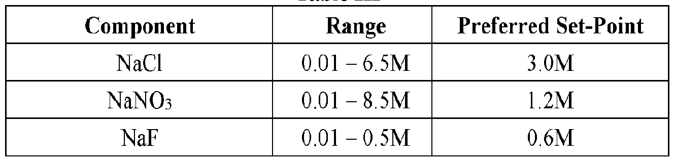 Figure imgf000036_0001