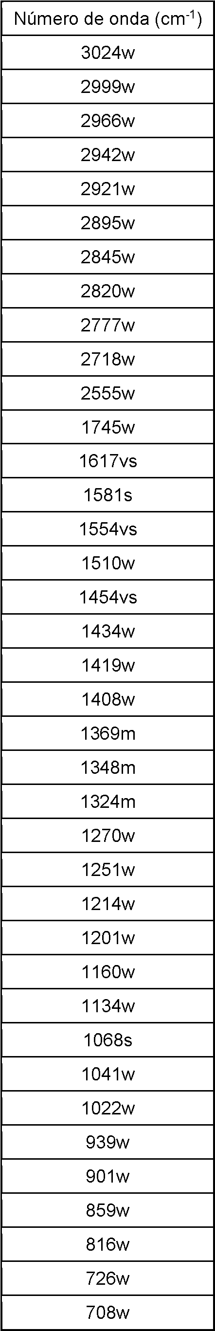 Figure imgf000043_0001