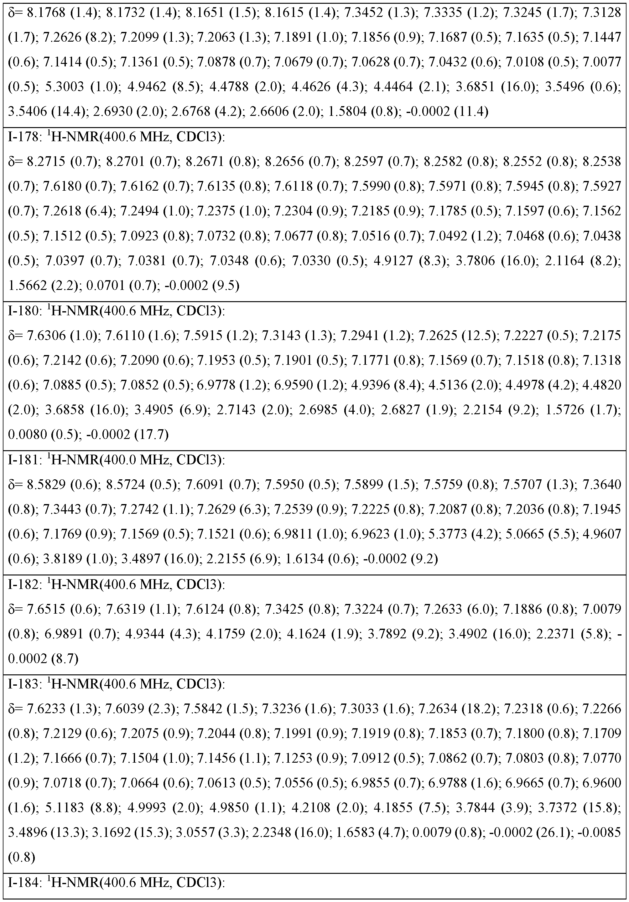 Figure imgf000140_0001
