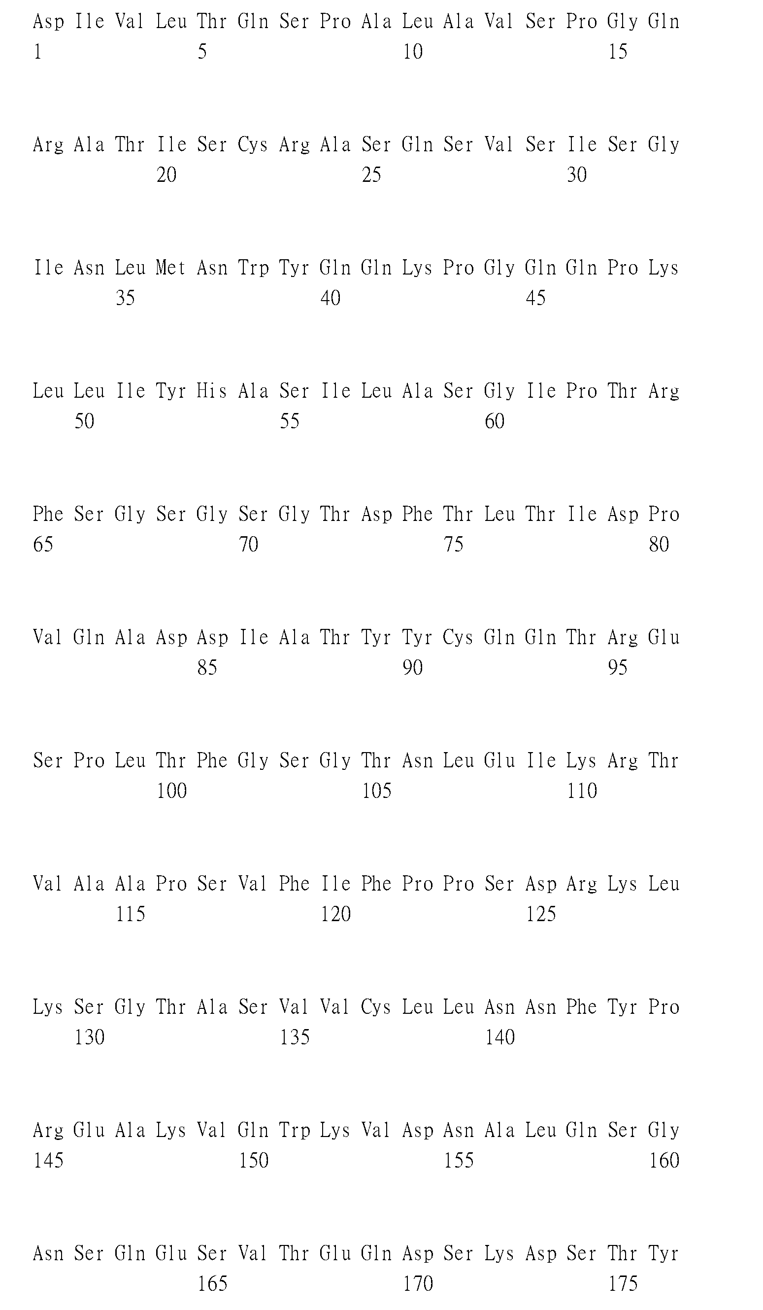 Figure 108104312-A0305-02-0221-21