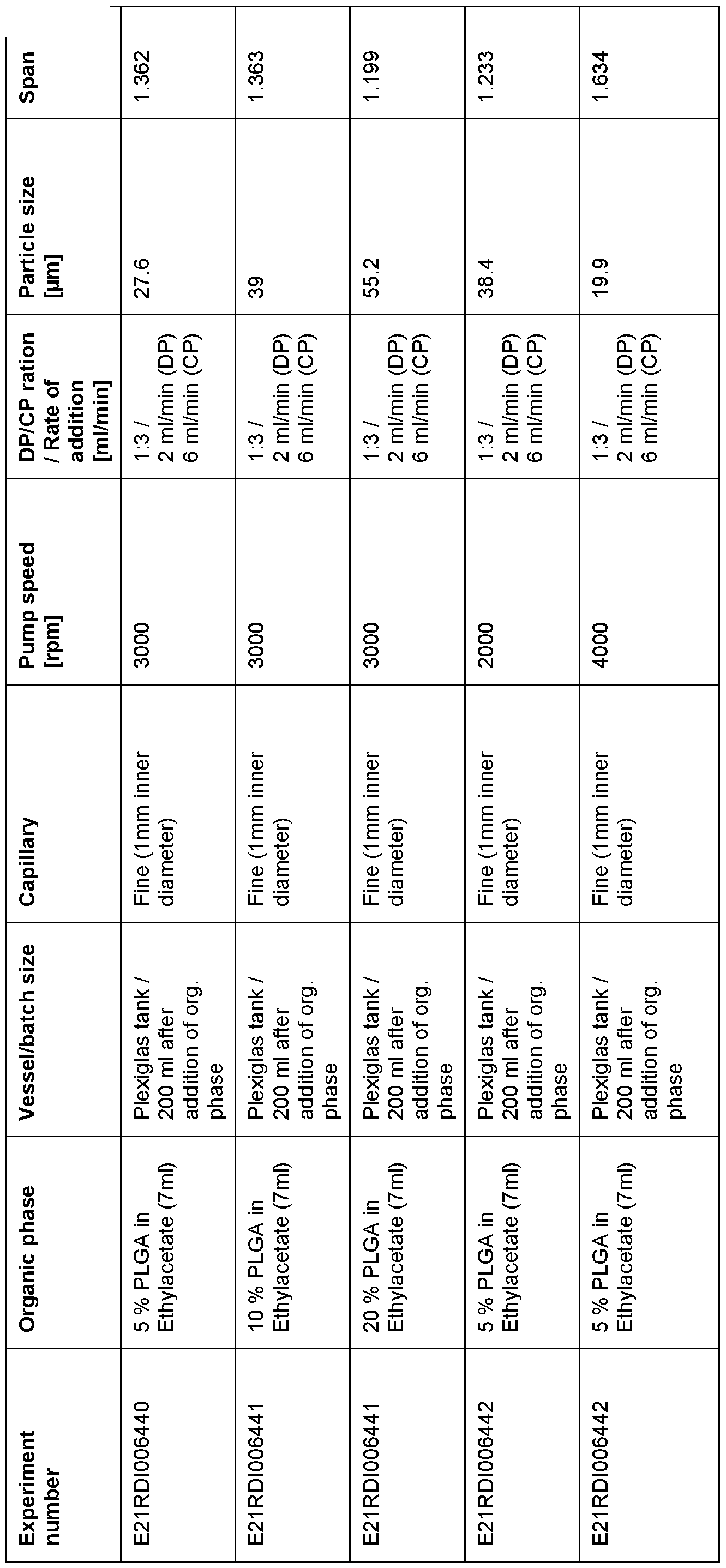 Figure imgf000048_0001