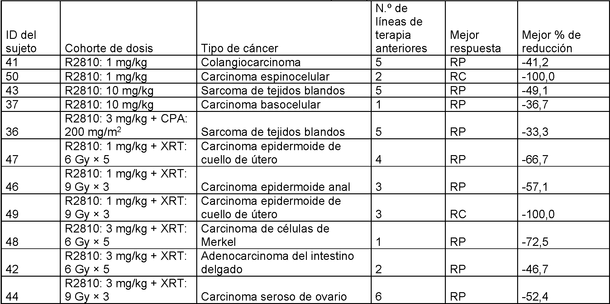 Figure imgf000043_0001