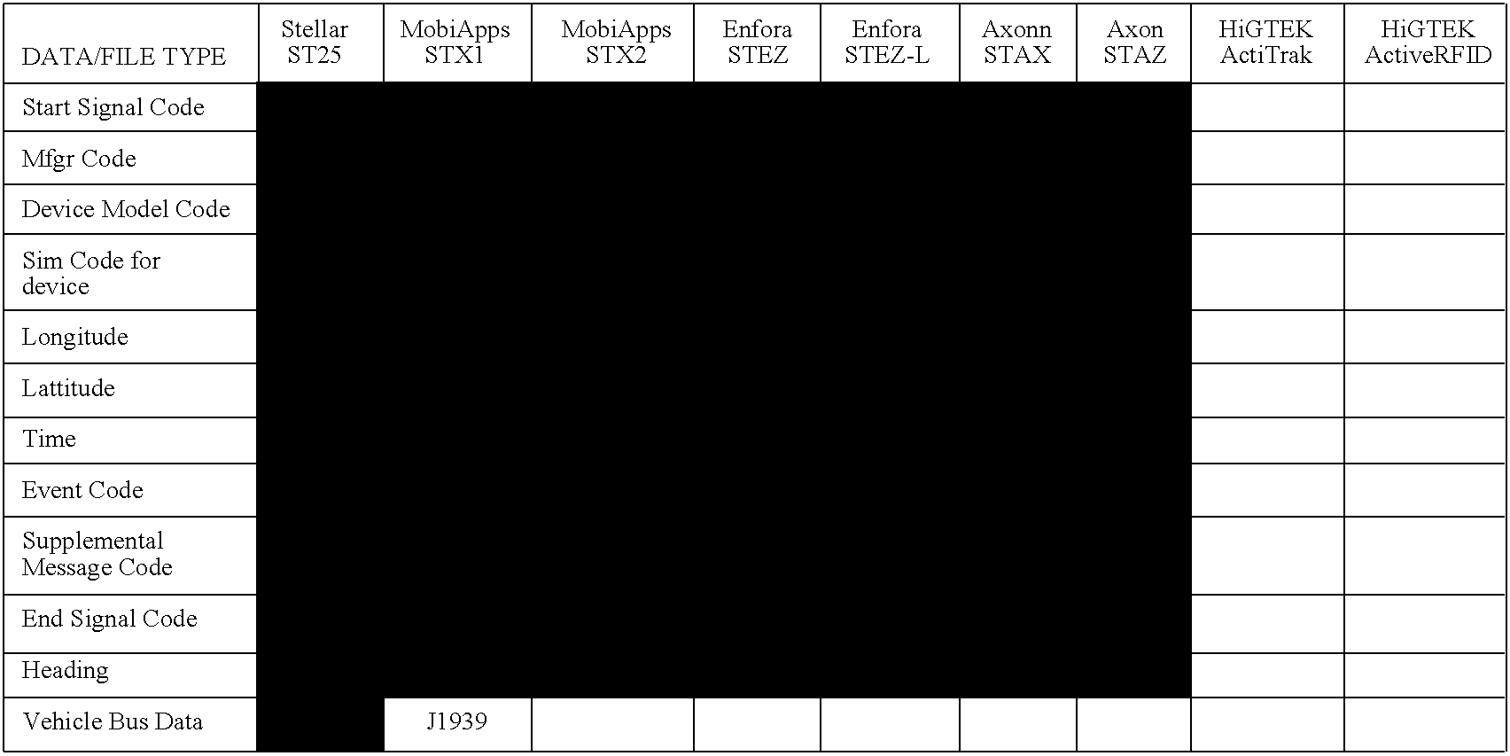 Figure US20080121690A1-20080529-C00001