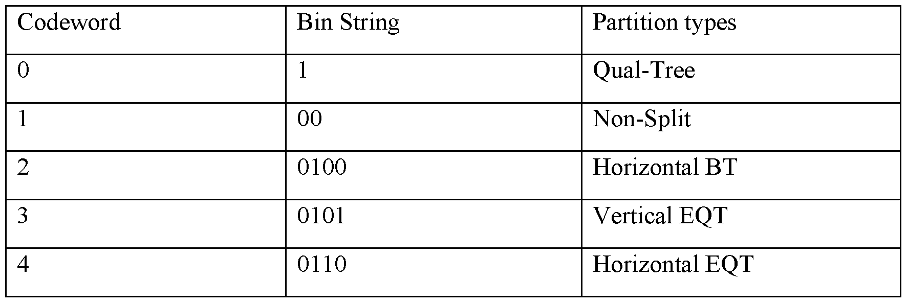 Figure imgf000017_0003