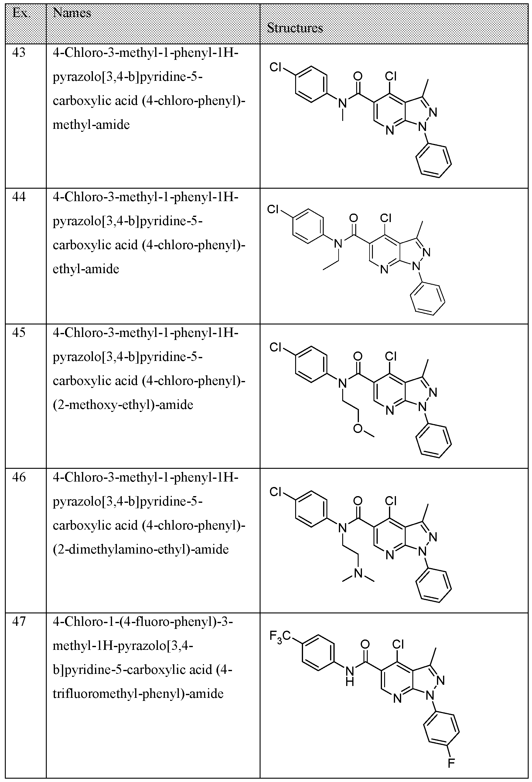Figure imgf000092_0001
