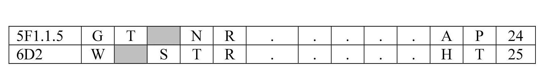 Figure 103121621-A0305-02-0138-141