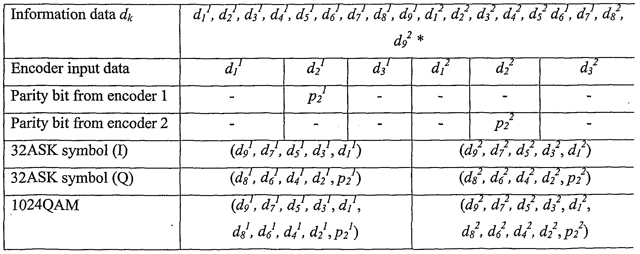 Figure imgf000019_0002