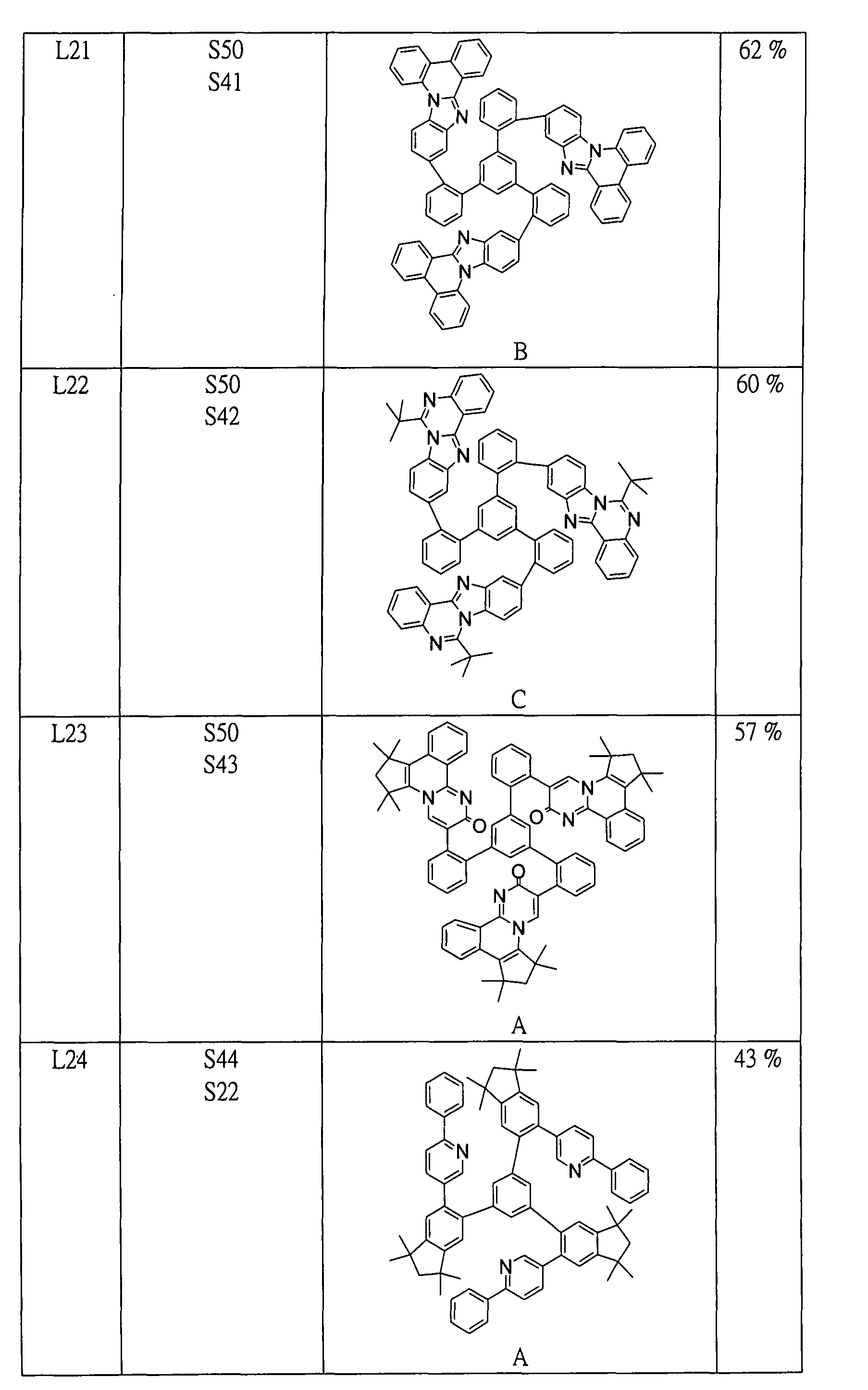 Figure 105102876-A0202-12-0178-685