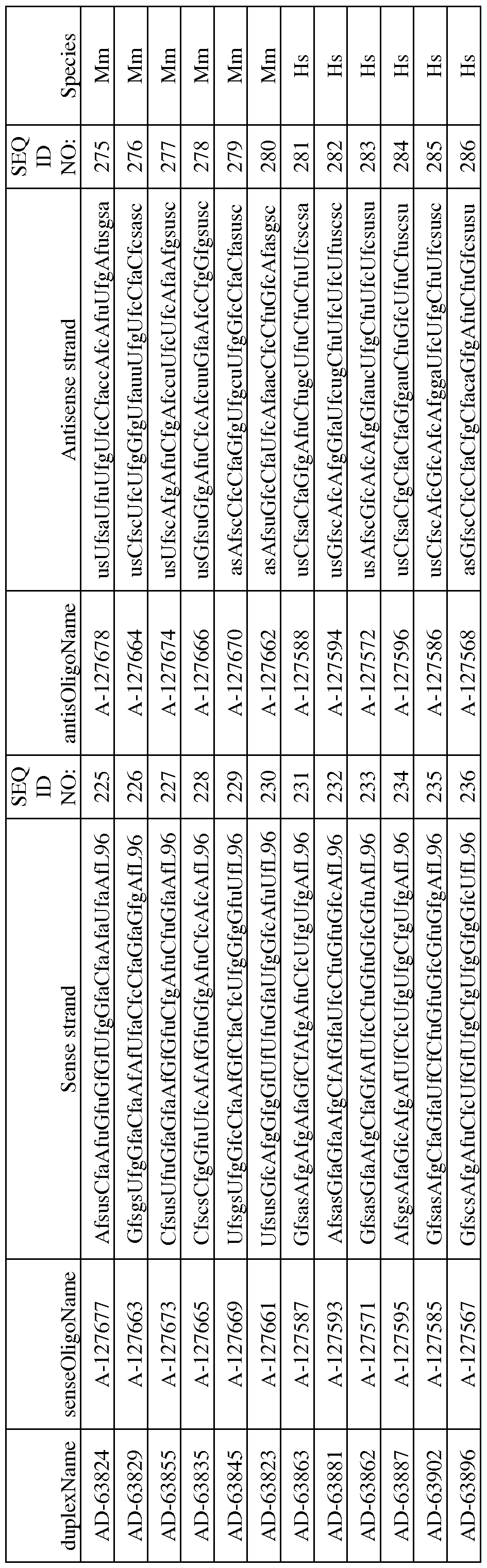Figure imgf000143_0002