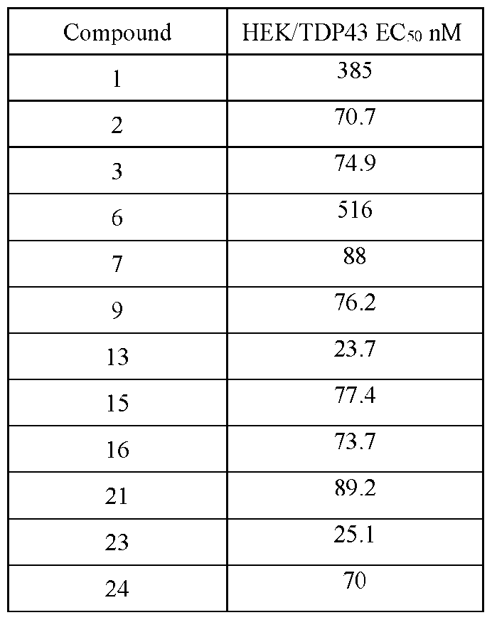 Figure imgf000216_0001