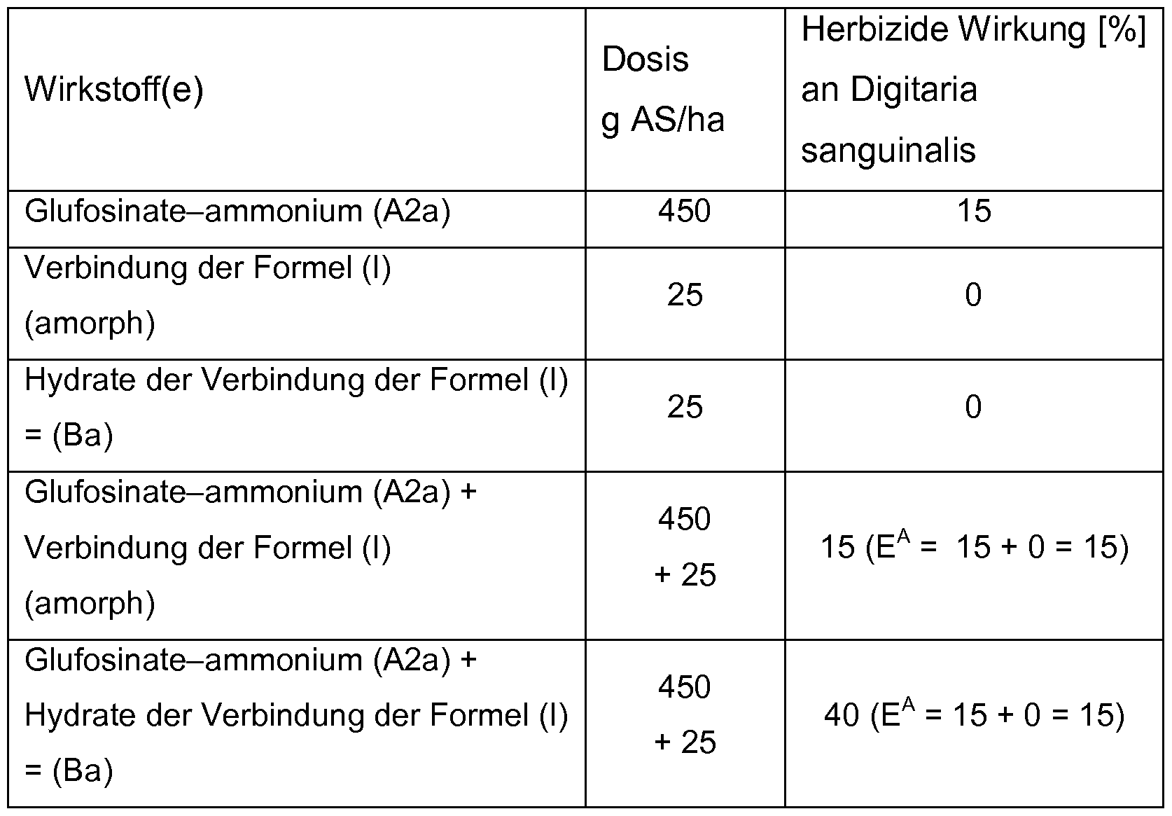 Figure imgf000045_0001
