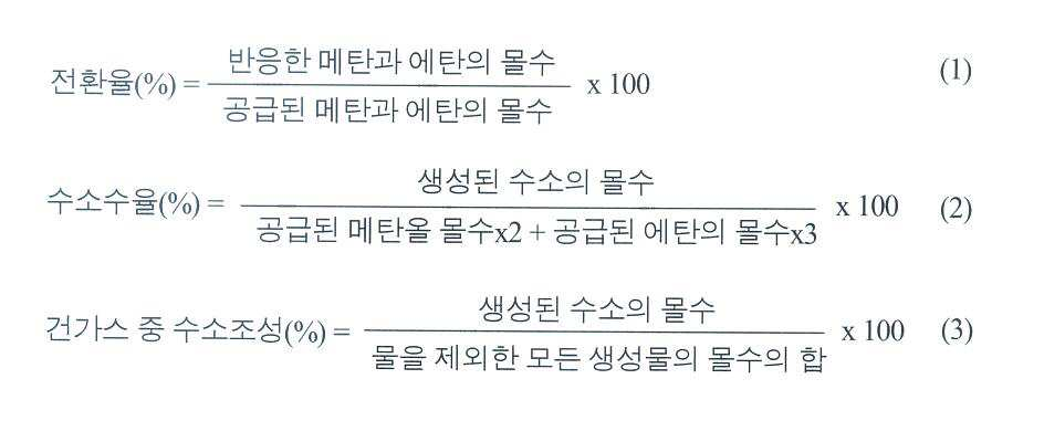 Figure 112007017167980-pat00001