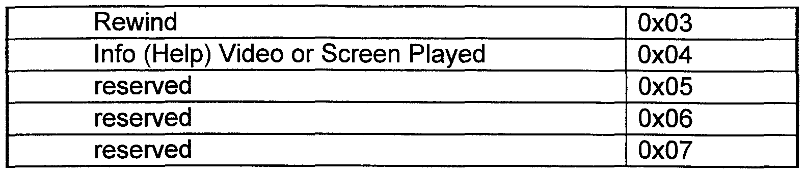 Figure imgf000021_0001