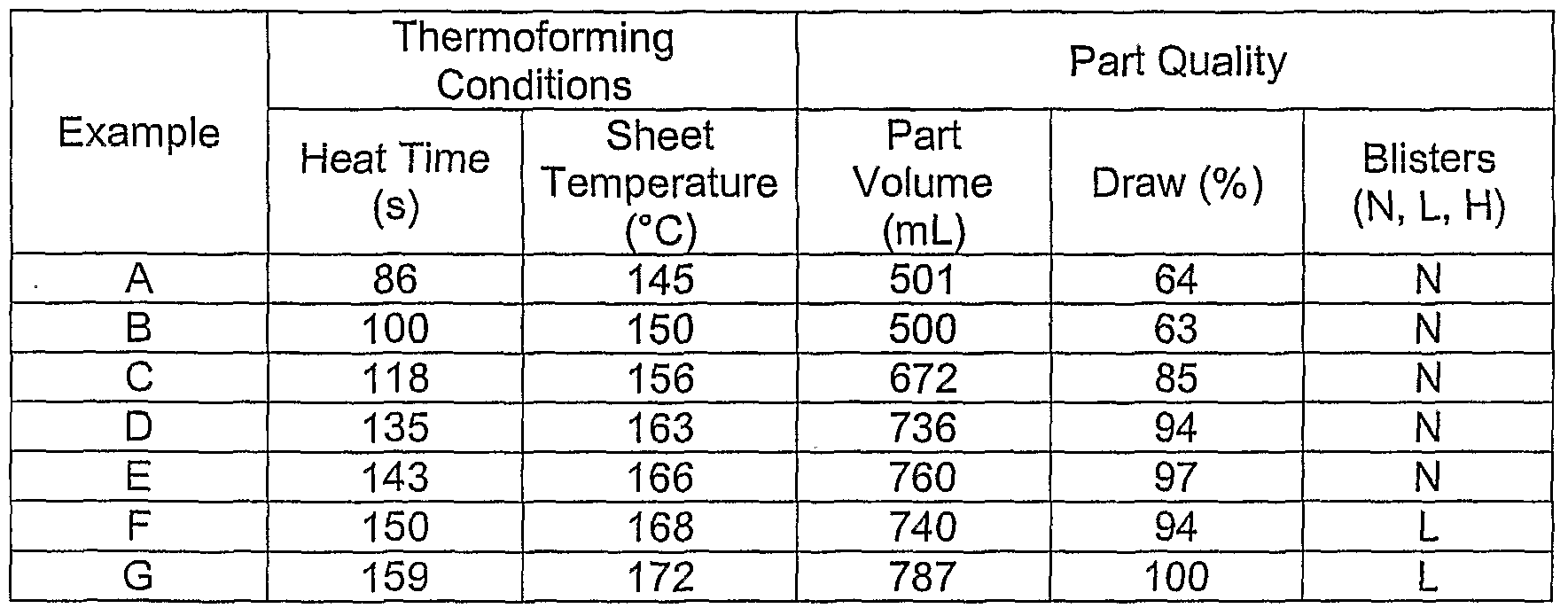 Figure imgf000054_0001