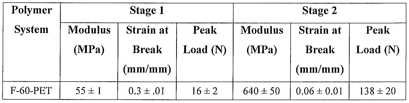 Figure imgf000073_0001