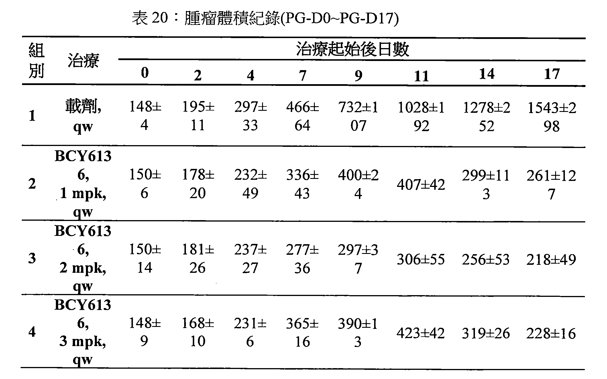 Figure 107144453-A0202-12-0094-83