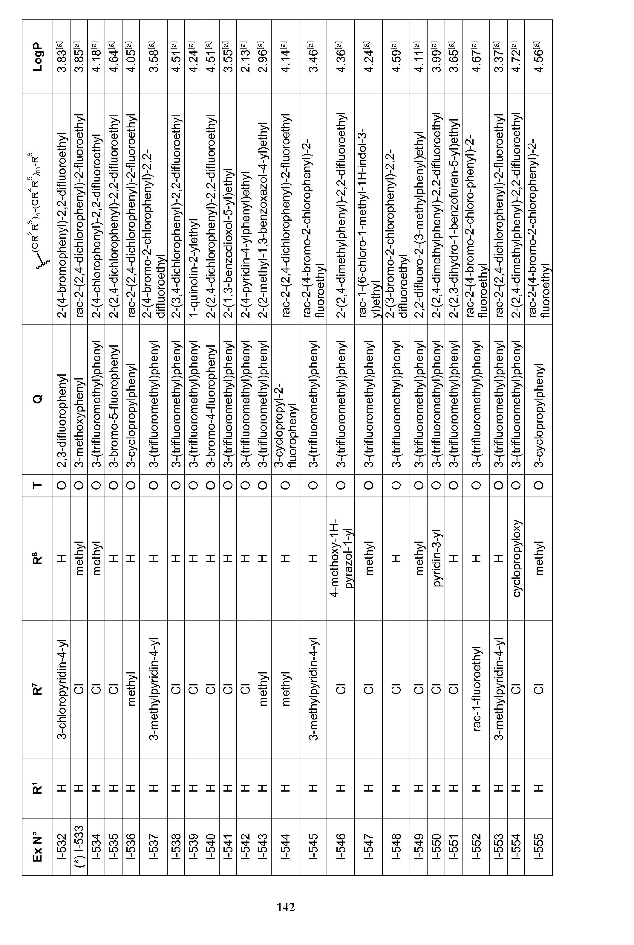 Figure imgf000143_0001