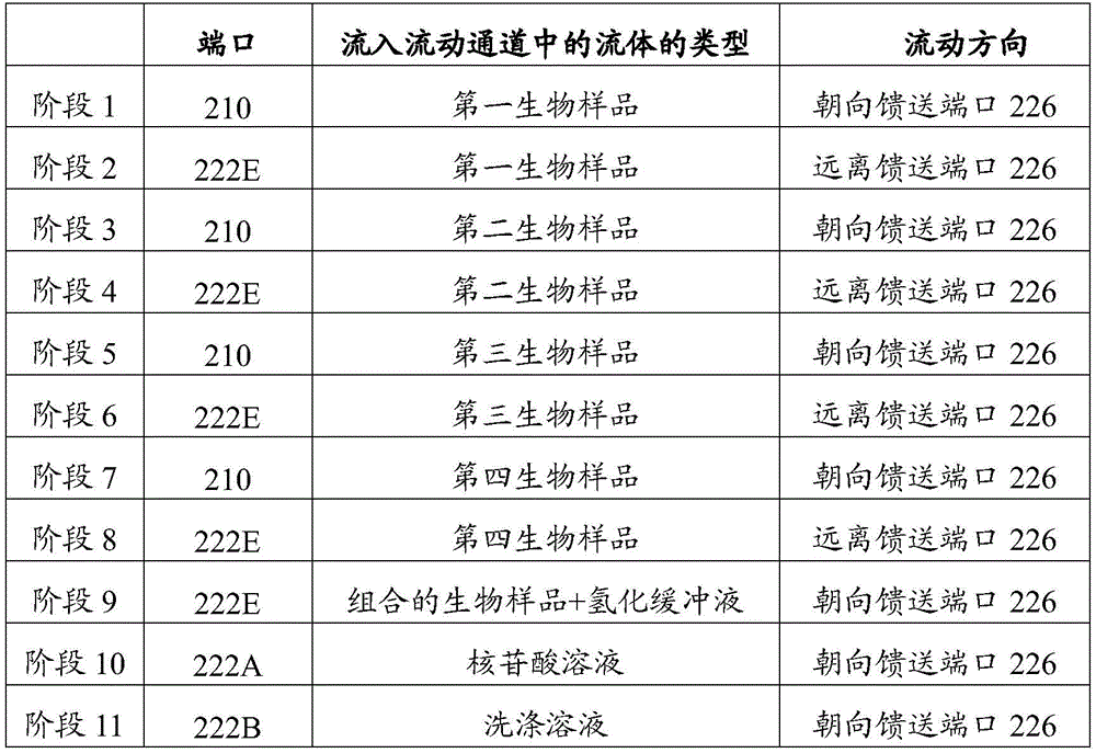 Figure BDA0003994618540000351