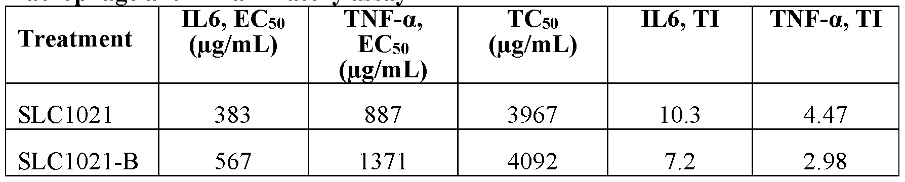 Figure imgf000058_0001