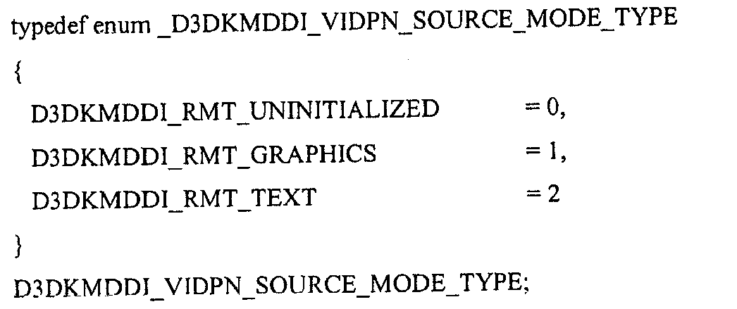Figure 112005022828168-pat00264