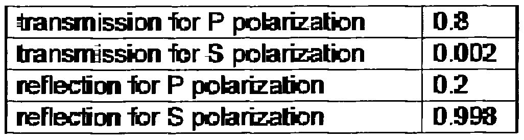 Figure imgf000020_0001