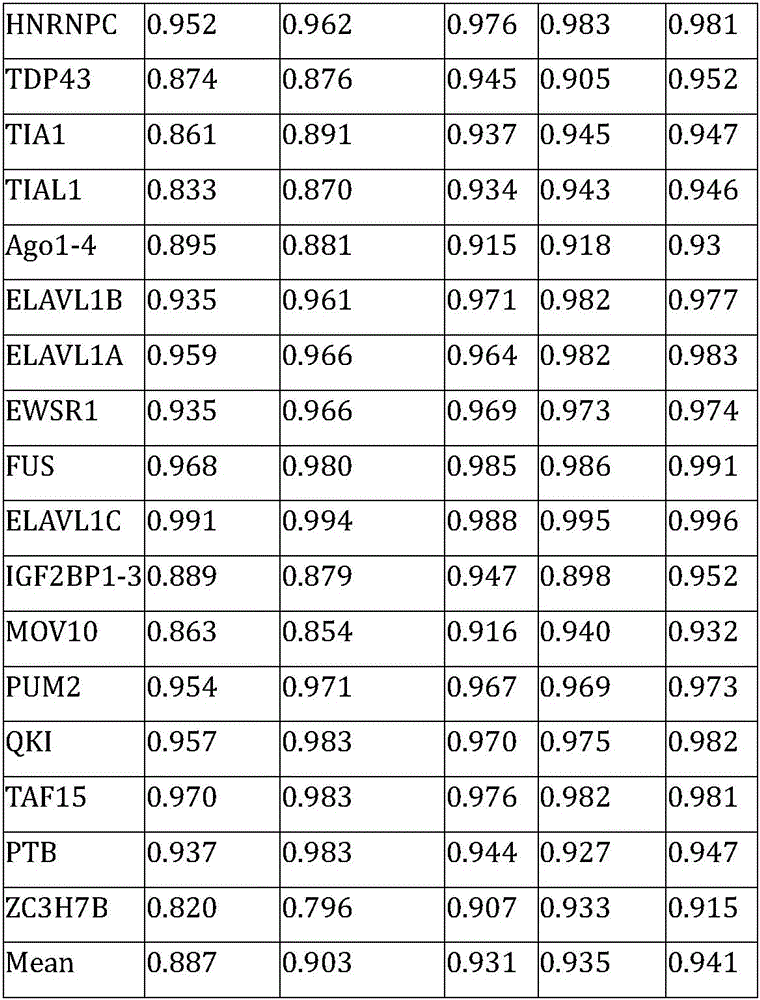 Figure RE-GDA0003009257110000071