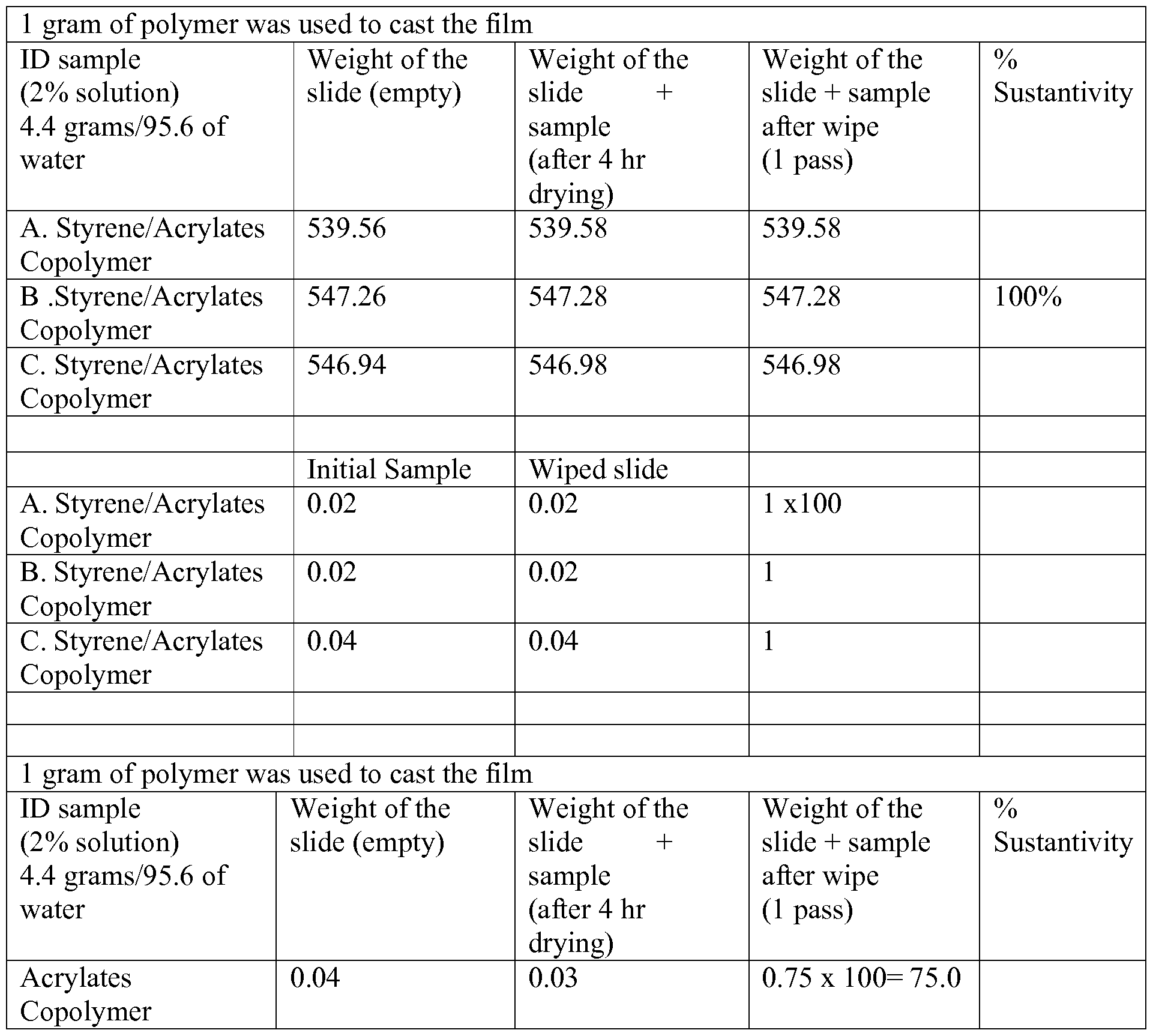 Figure imgf000020_0001