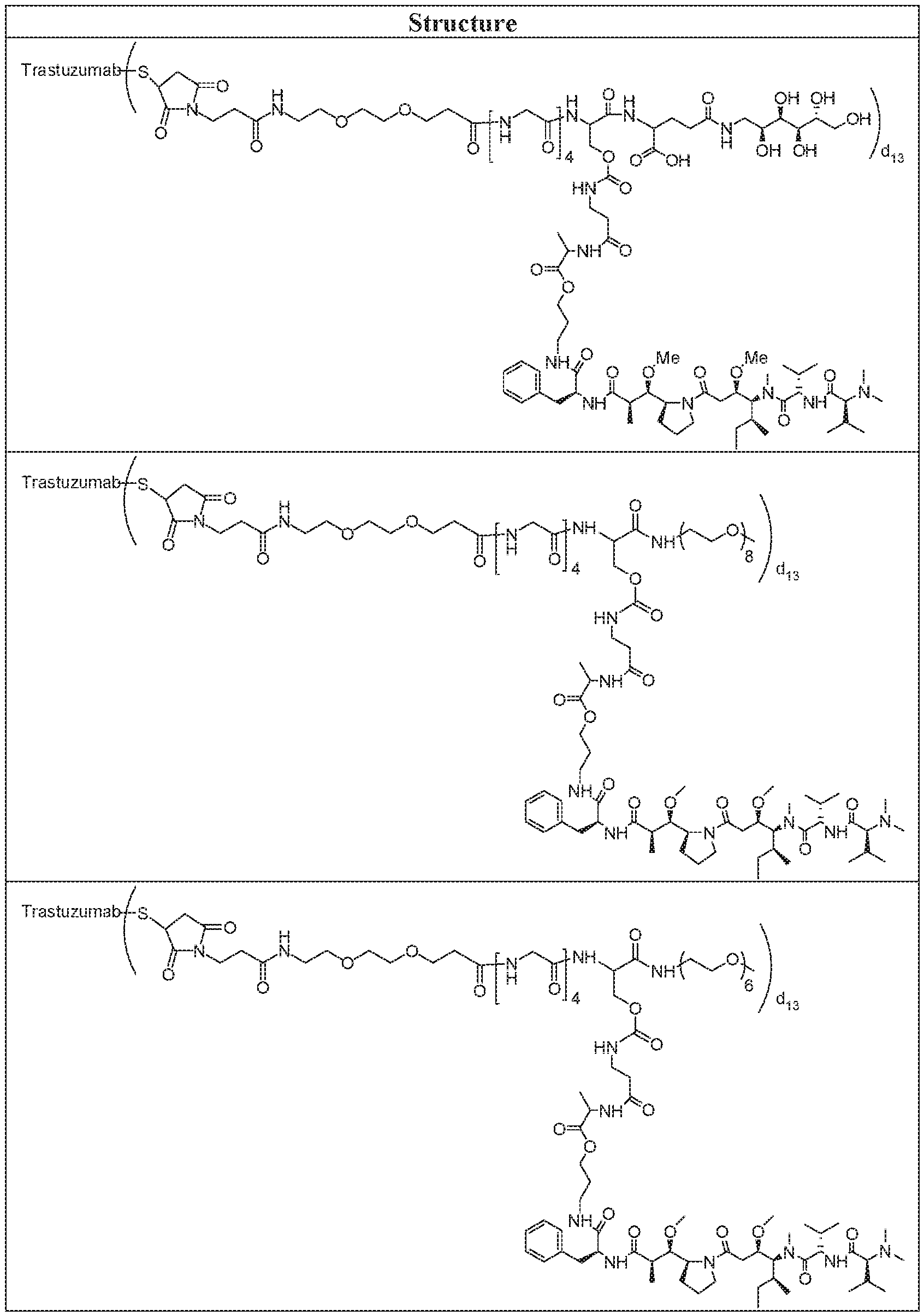 Figure imgf000201_0001