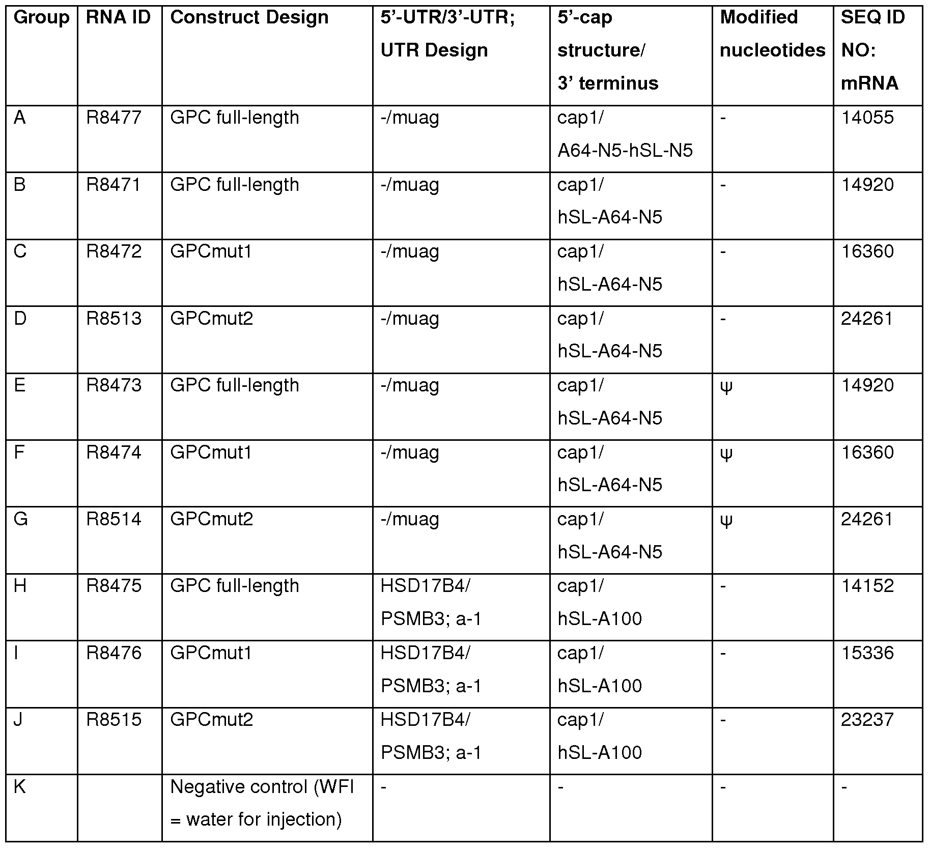 Figure imgf000230_0001