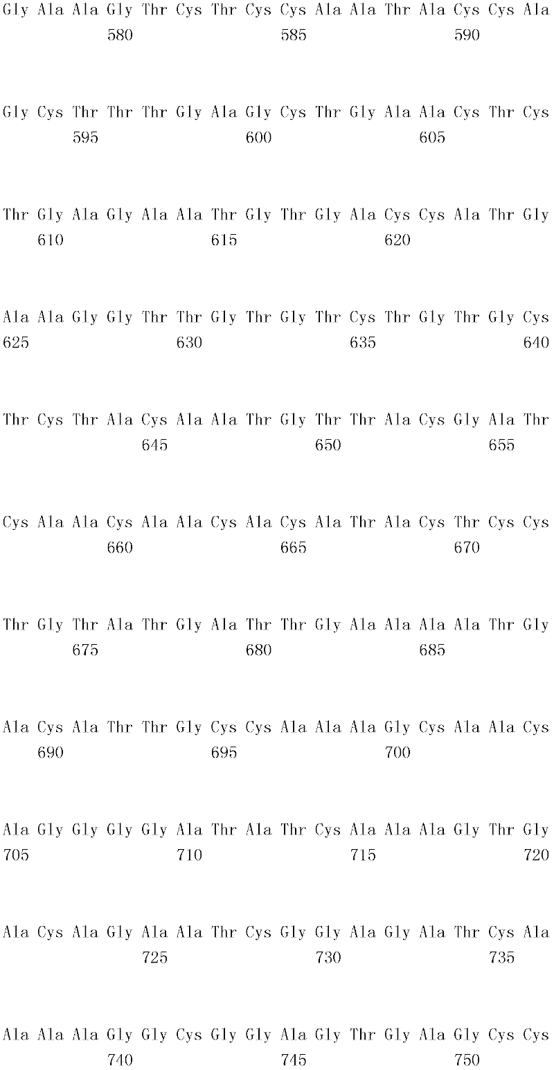 Figure IDA0000158178330001511