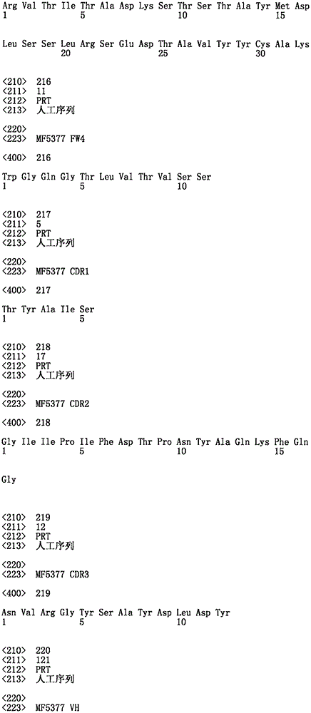 Figure ISA0000269087460000791